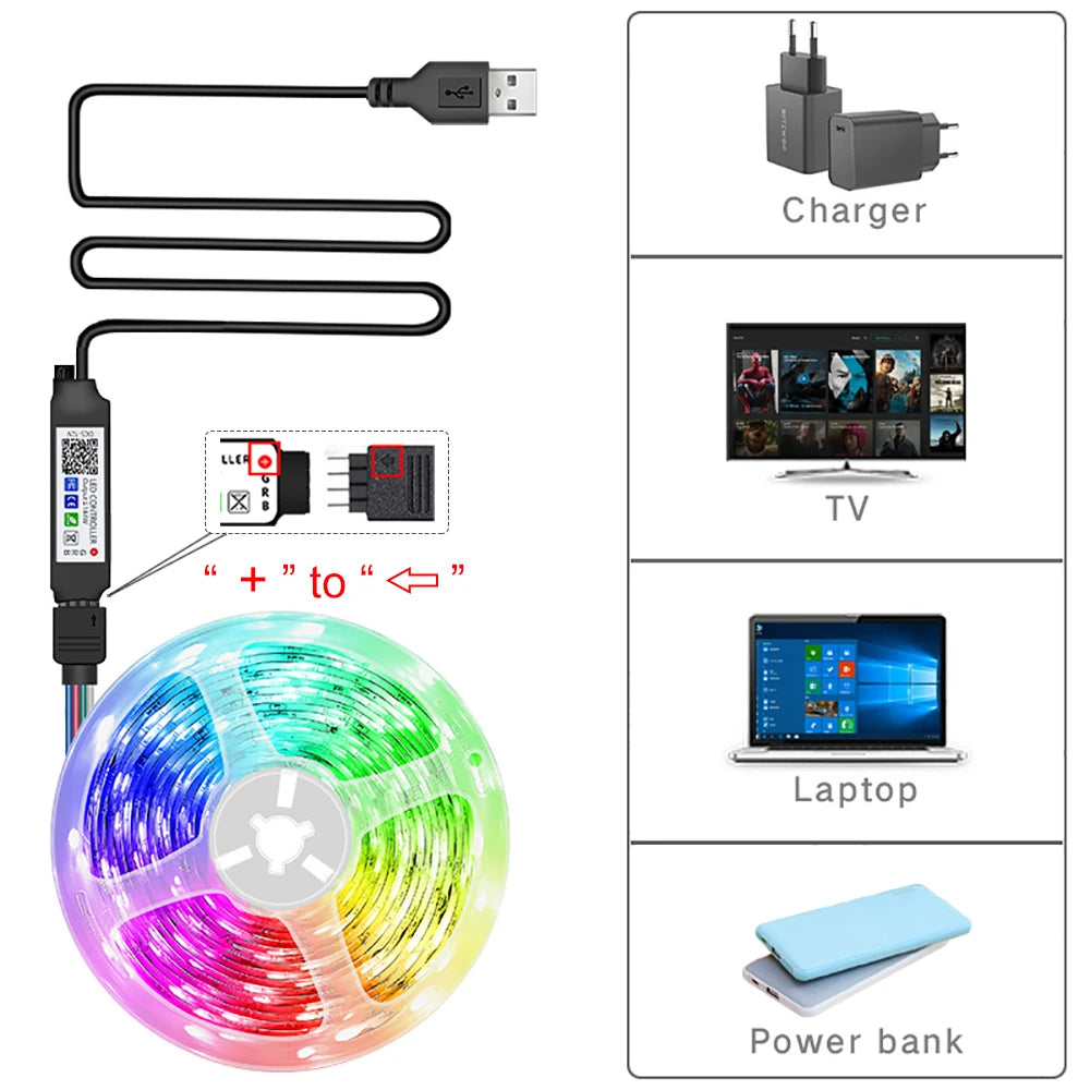 Ruban LED RGB Glowver – Télécommande IR / App |0.5m à 30 m